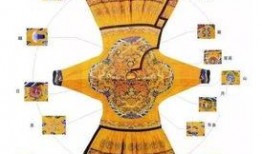 龙袍最新爆料视频,最新爆料视频带你领略皇家尊贵风采