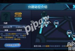 王者最新情报爆料消息,神秘英雄登场，战局再掀风云！