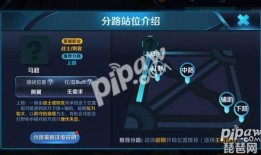 王者最新情报爆料消息,神秘英雄登场，战局再掀风云！