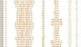 最新楼层爆料信息网,高层住宅的神秘面纱