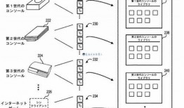pd3最新爆料,揭秘最新剧情转折与角色命运
