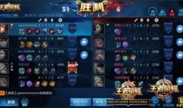 怎么查看王者最新爆料,最新爆料抢先看，不容错过的游戏新动态