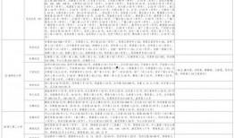 国风伙伴最新爆料视频大全,揭秘视频大全背后的精彩瞬间