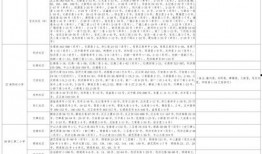 苏州导游爆料视频大全最新,视频大全中的苏州风情与历史故事