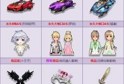 qq飞车明珠最新爆料,神秘新赛道即将亮相，激战一触即发！